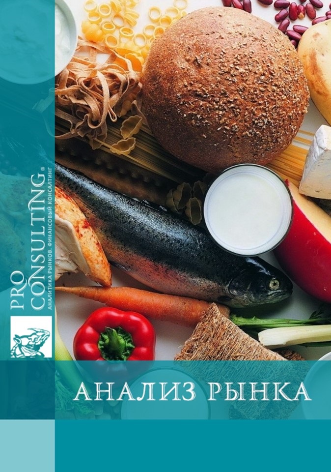 База производителей пищевых продуктов в Украине. 2018 год